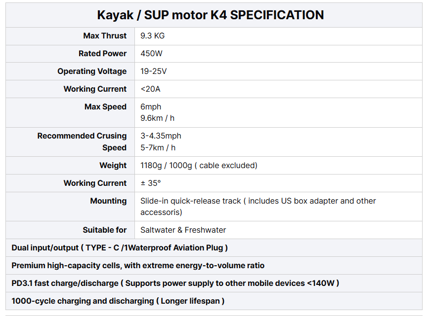 محرك كهربائي EDGE K4 Smart Dri - مراجعة Fishing Kayak Trolling Motor وسعره